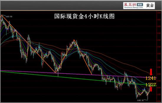 上市a股独角兽企业（借壳上市什么意思）
