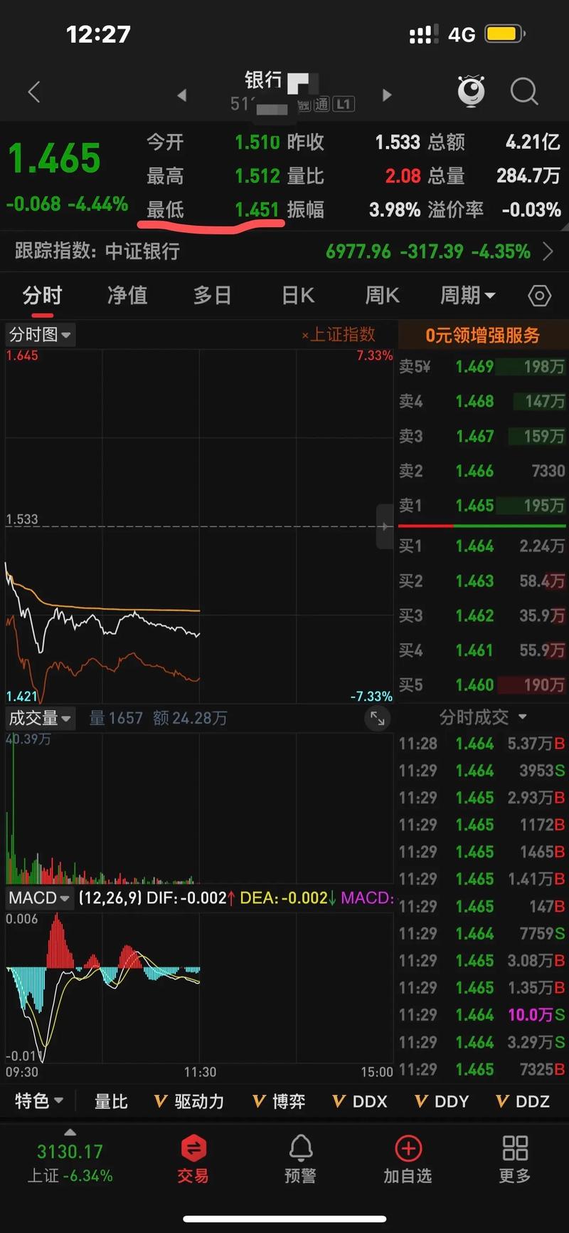 铜牛信息上市开盘价多少（开盘价怎么确定）