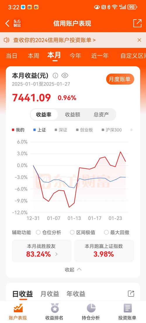 国内创业板上市条件（创业板上市条件及流程）