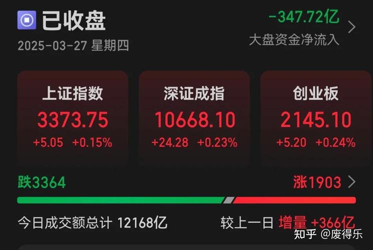 本次评估增值率较前次大幅下降的原因及合理性