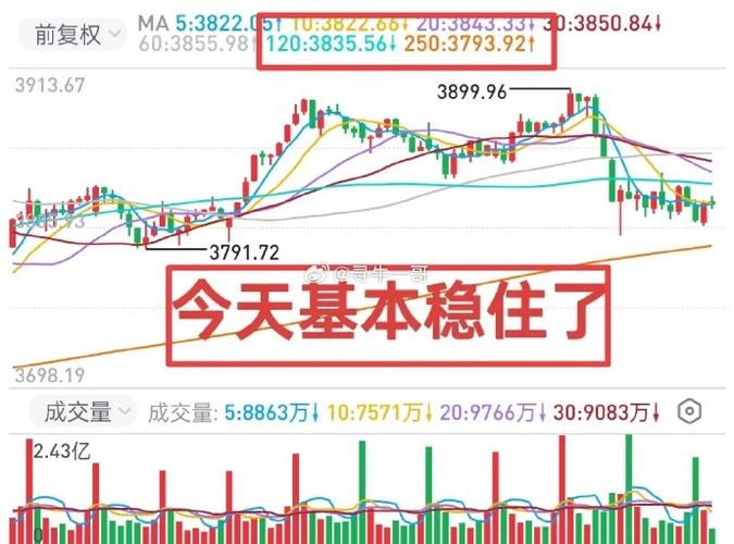 可转债申购价值分析：嘉泽转债（附申购攻略）