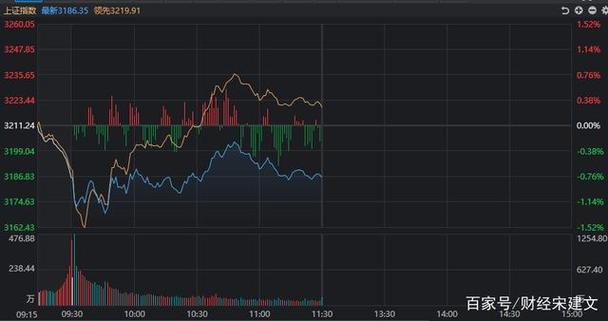 蒙牛股本多少（股本溢价）