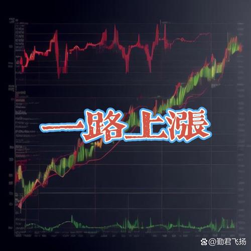 中国黄金7月（中国11月黄金）