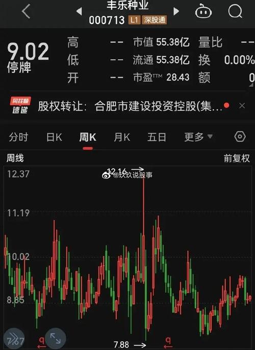 恒生指数作用（恒生指数是什么东西）