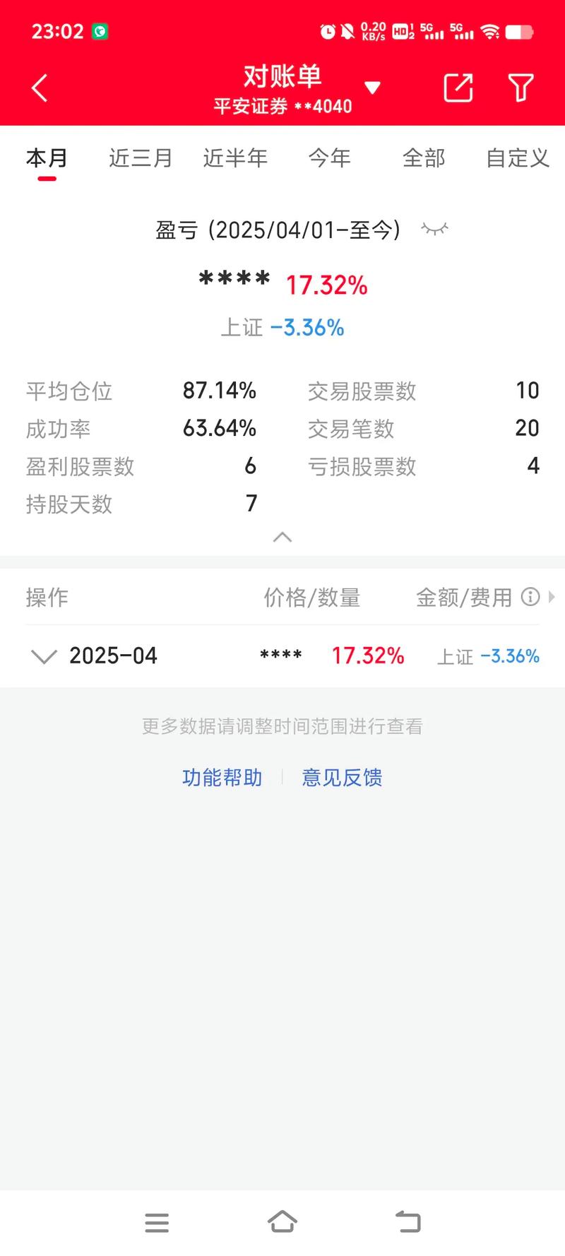 养老保障基金安全吗（易方达基金官网）