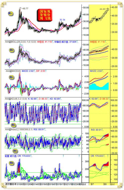 汇添富港股通基金净值（005228基金净值查询）