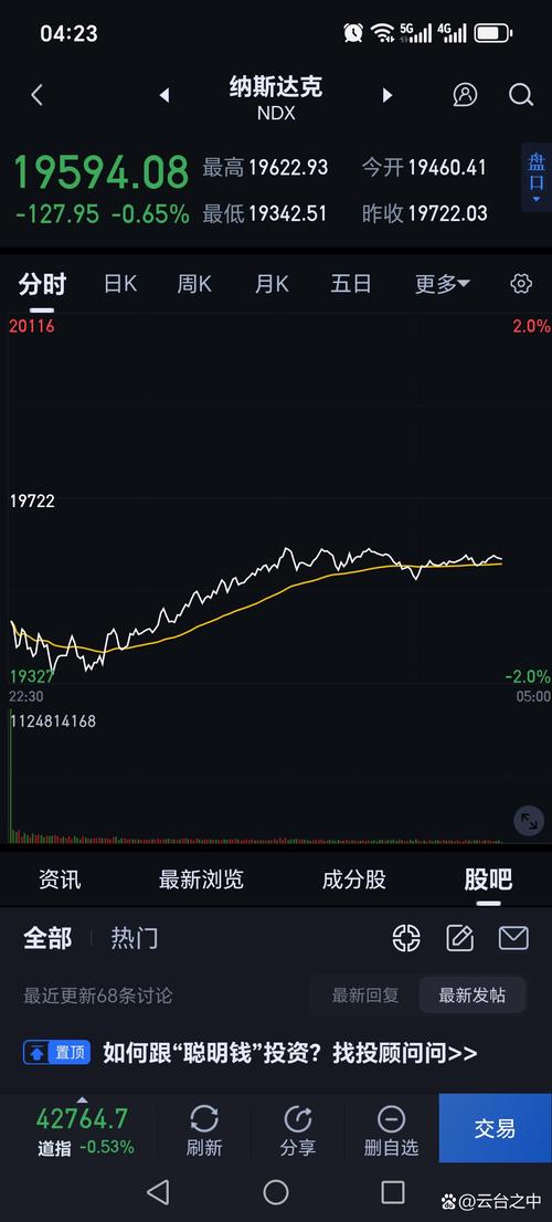证券etf是主动型还是被动型（etf和被动指数型基