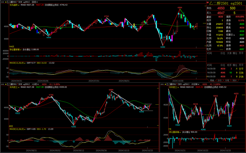 英伟达缺电大会引爆 主力盯上这些票