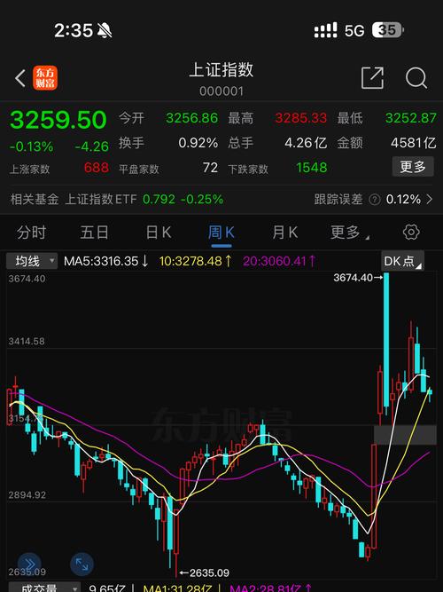 中国八大券商策略一场轰轰烈烈的资源股大牛