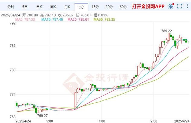 股票的公募发行（股票的公募发行包括哪些）
