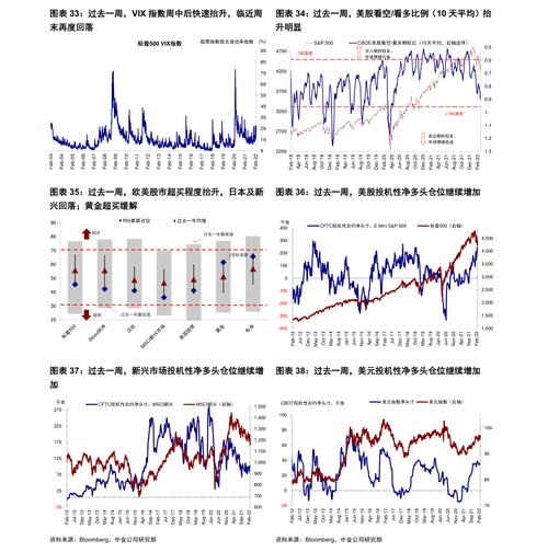 浦发信用卡如何还款不需要手续费（浦发信用卡