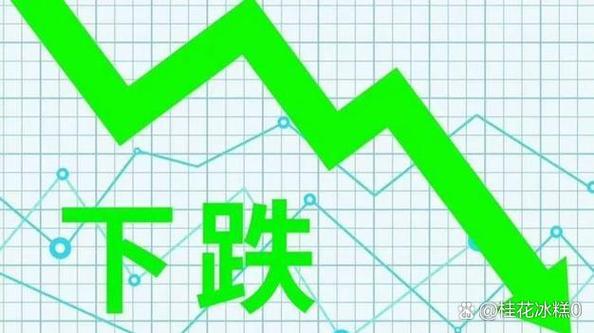 黄金价格今日价2023