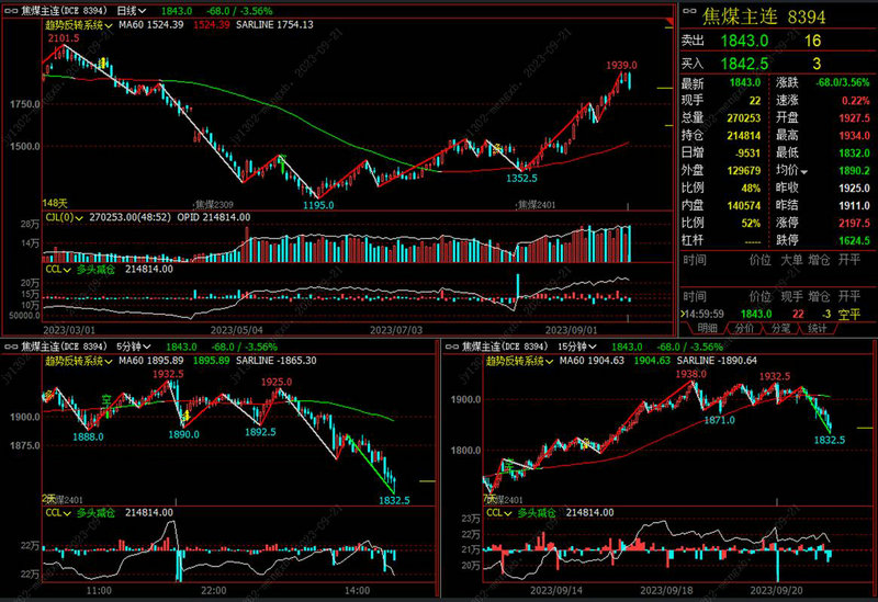 博迈科2017（博迈科张媛）