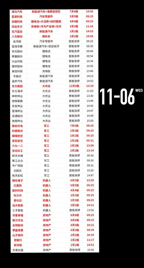 武汉控股重组（600168股票行情）