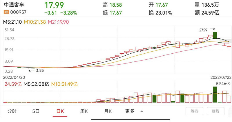 h股私有化后保留上市公司（同时拥有a股h股的公