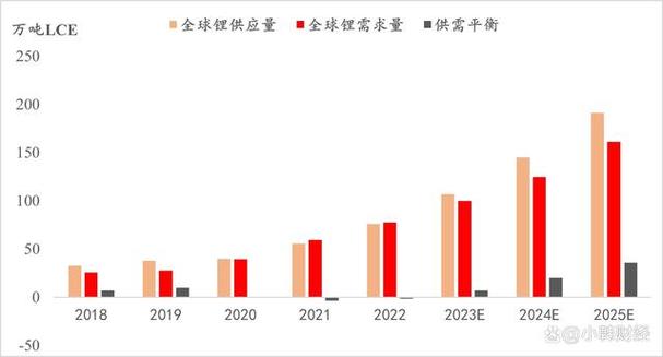68只老三板股票代码（400082华锐风电新三板）