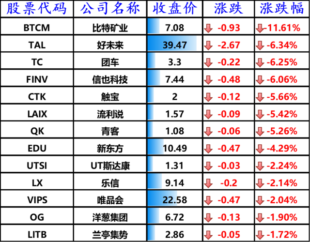 外高桥未来发展（外高桥发展规划）