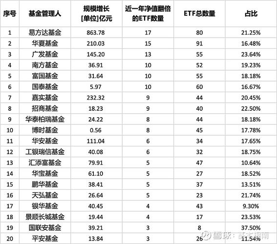 股权投资优缺点（股权出资怎么操作）