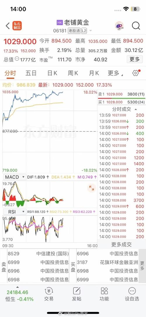 山大华特历史行情（赛象科技历史行情）