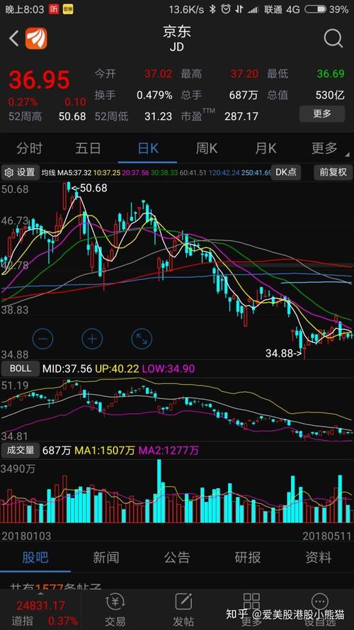 翡翠的上市公司名单（山东上市公司名单）