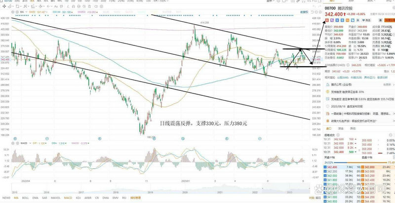 苏州中衡设计院（中衡设计实力怎么样）