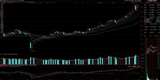 可控核聚变迎新突破 多只概念股研发强度高