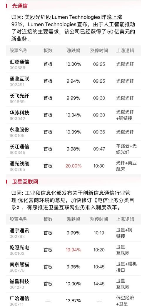 股指不能屈中的股（股指不能屈的股是什么意思