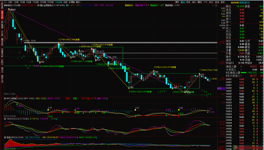 过桥基金管理规定（公司注册认缴资金过桥）