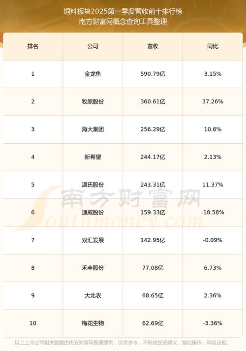 浙江海正是上市公司吗（海正生物和海正药业）