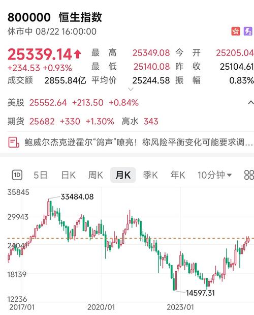 货币基金周末周六有收益吗（货币基金周五赎回