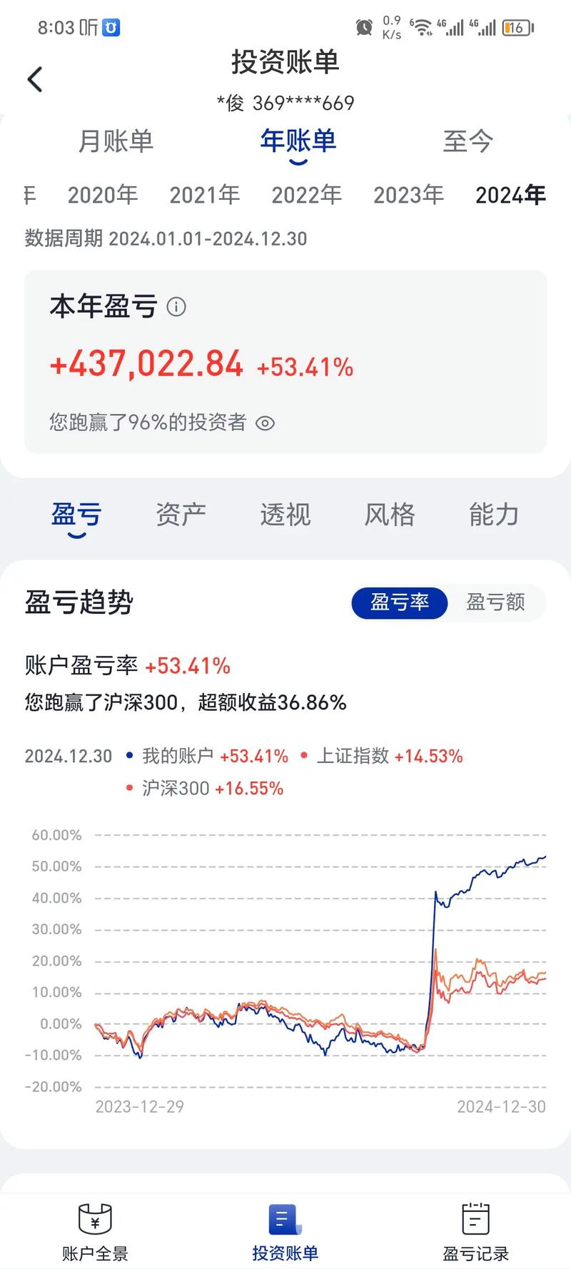 论述公司债与公司股份的区别（债券与股权的区