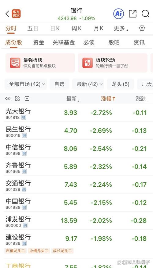 上市公司公告在哪里看（上市公司公告在哪发布