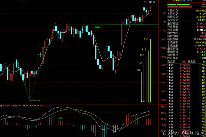 绿色发展基金（中国环保前20公司排名）