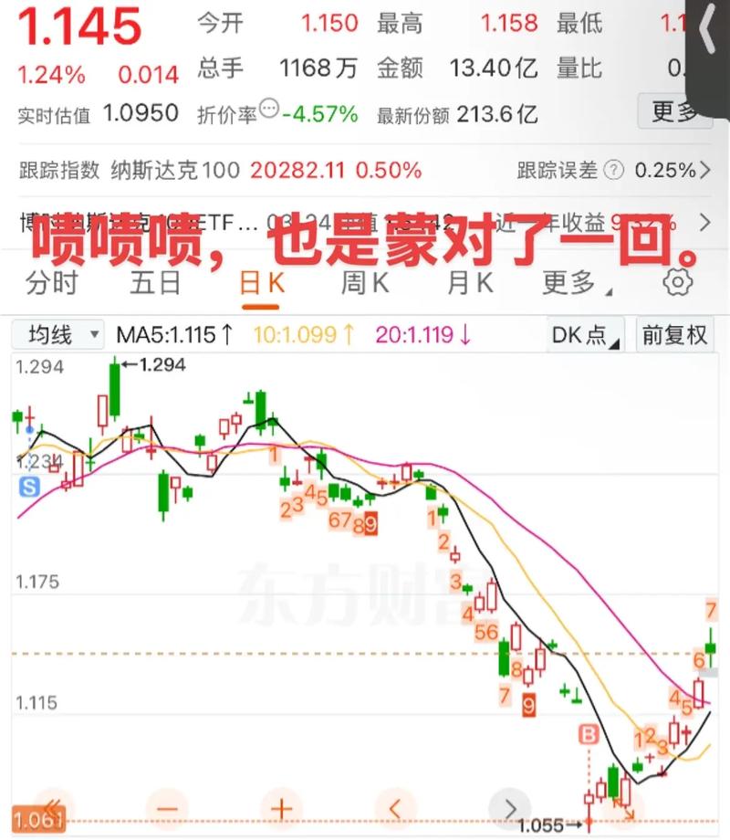 速冻食品龙头股票（食品板块龙头股）