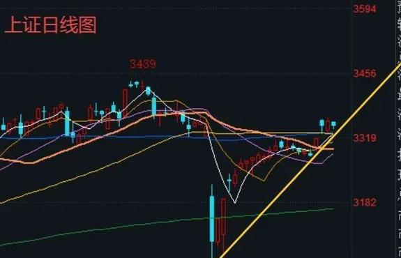 qdii基金怎么防范汇率风险（lof基金）