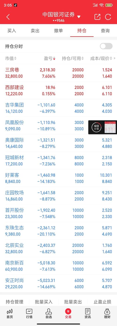 国资入主3年多 背靠双黄连的太龙药业又要卖身