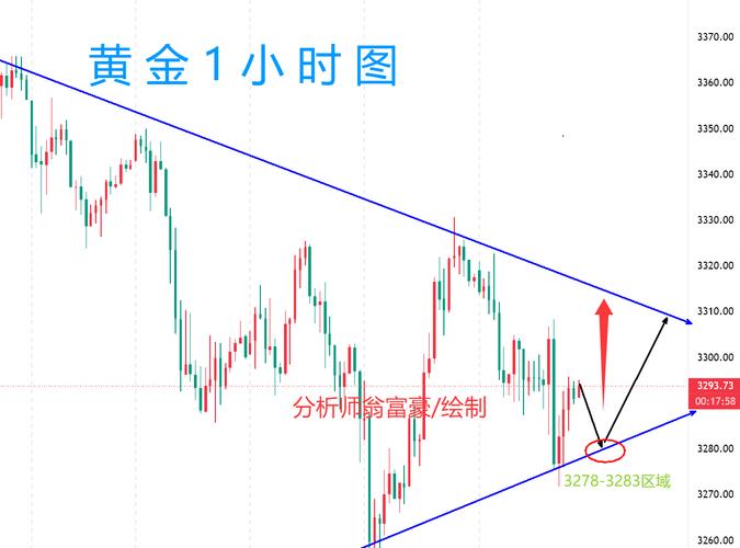 脱贫债券利率（债券的特点）