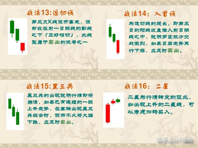 kdj高级用法（dmi指标详解及实战用法）