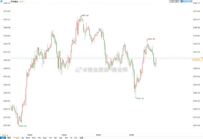 基金年终大考倒计时 扛大梁的产品变了