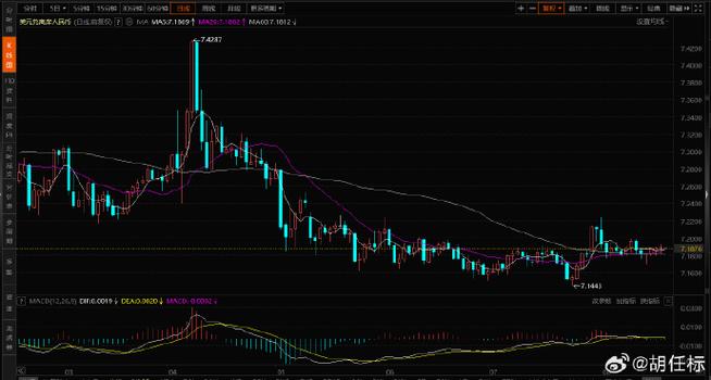 中国联通采用剩余股利支付率的优点（中国联通