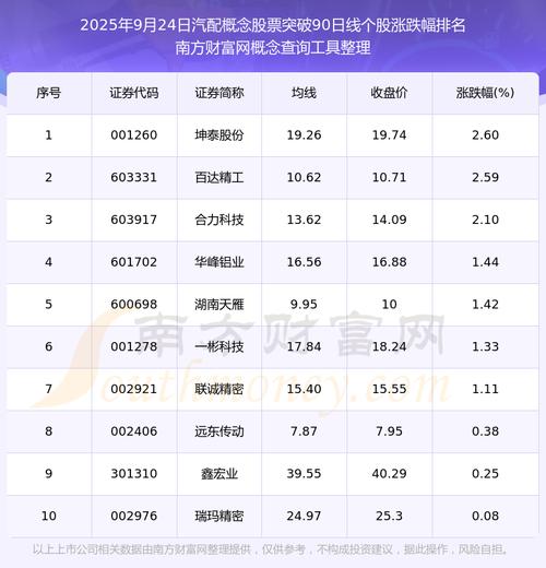 今日利好消息一览（晚间利好）