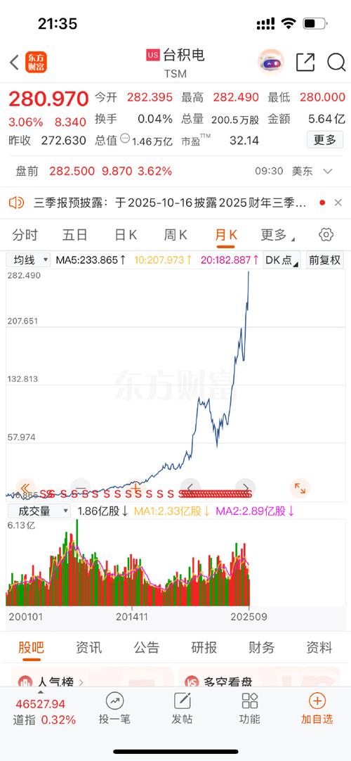 闪电买入和交易下单什么区别（东方财富闪电买