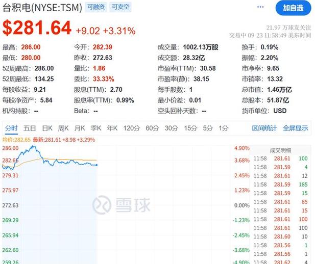 湘邮科技怎么了（湘邮科技董志宏）