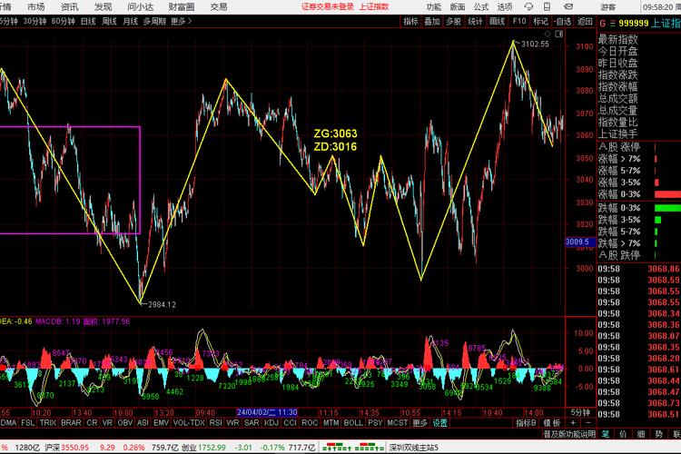 基金债券大跌（医疗基金大跌什么原因）