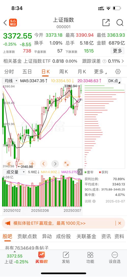 指南针融资融券（融资融券）