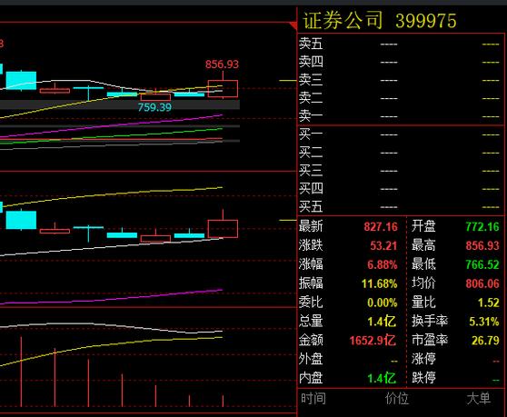 22.44万亿险资又有新动向！研讨会曝光明年配置新