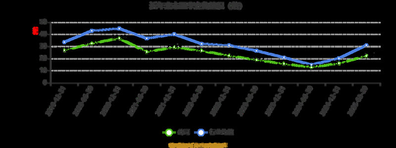 伊戈尔重组（伊戈尔怎么样）