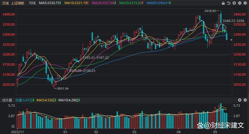 莱绅通灵股票（603900莱绅通灵股吧）