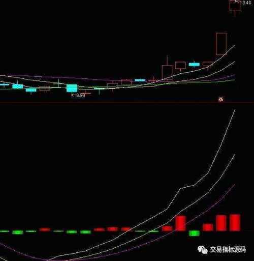 精准医疗主题（精准医疗的概念与要求）