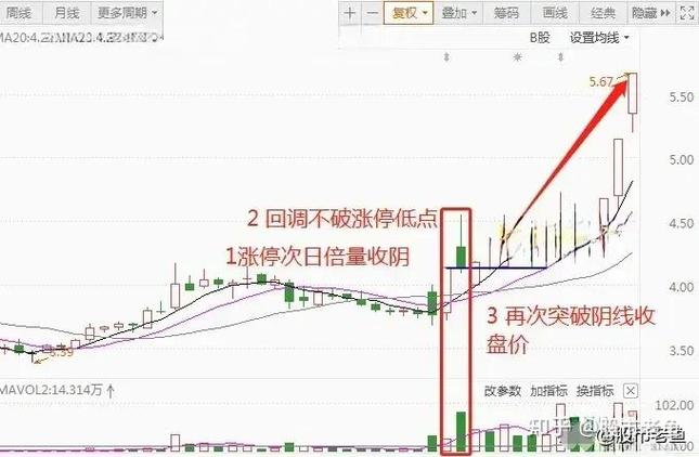 新野纺织首发行股票价格多少（兆驰股份股票）